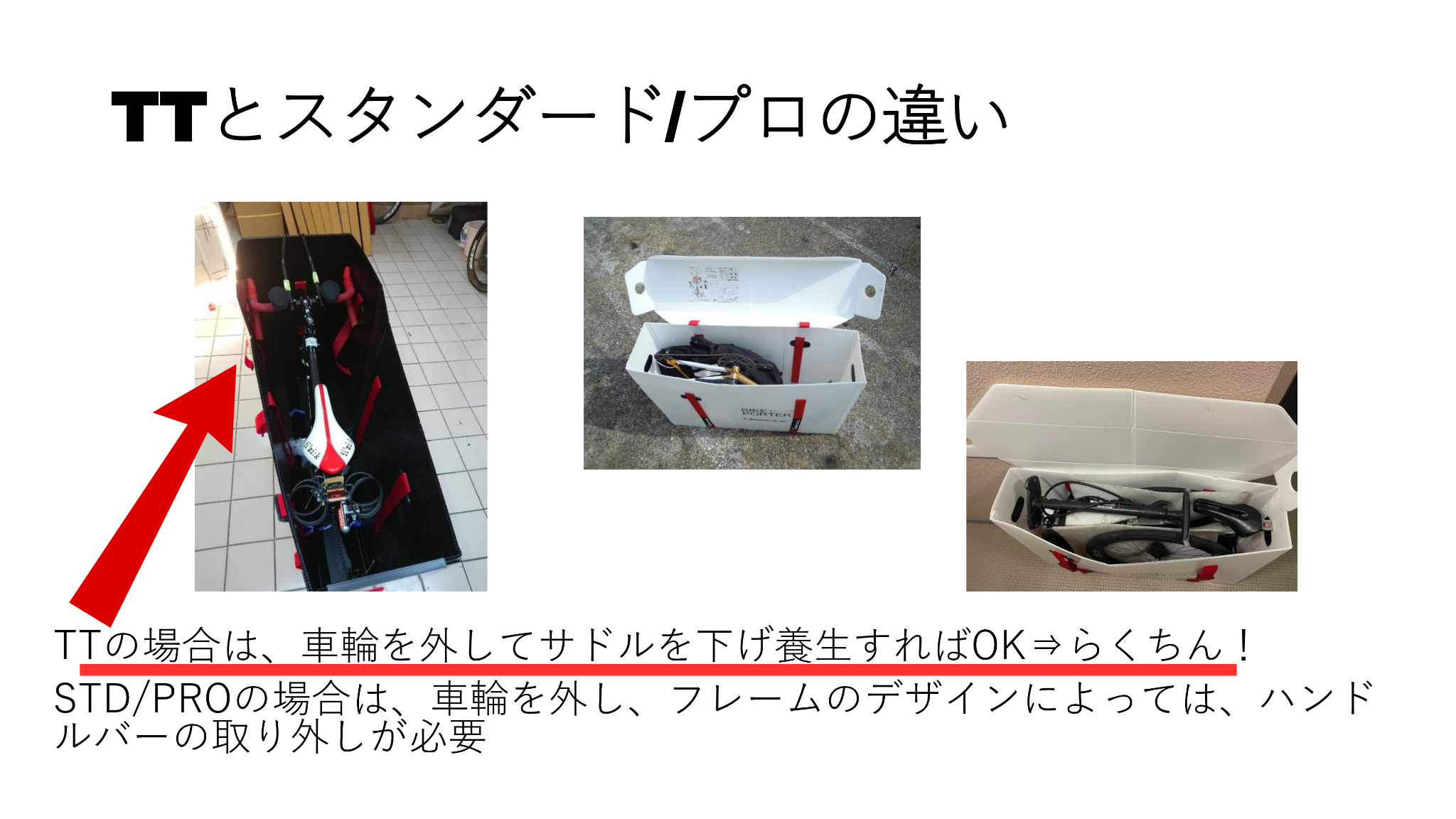 トライアスロン＆TTバイクの運搬に最適な「Qbicle バイクポーター TT 